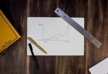 10 Ways to Make a Business Successful 10 ways to make a business successful