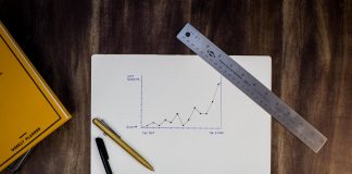 10 Ways to Make a Business Successful 10 ways to make a business successful